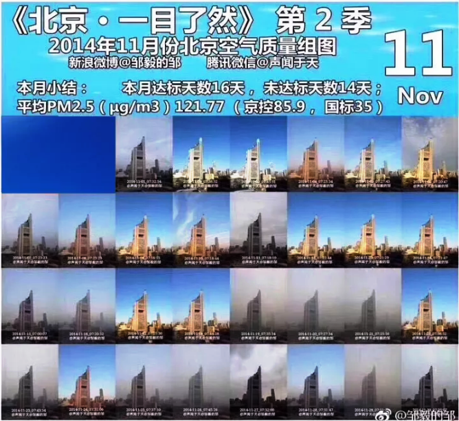 超低溫空氣源熱泵煤改電回望北京14年11月 超低溫空氣源熱泵煤改電回望北京14年11月