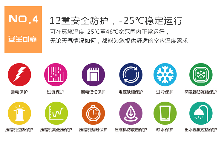 ���ÿ՚�Դ��Ã�(y��u)ȱ�c(di��n)�����ߣ�12�ذ�ȫ���o(h��)��-25�淀(w��n)���\(y��n)��
