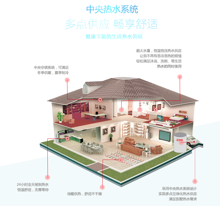 ���Ȃ��y(t��ng)��ˮ���՚��ܟ�ˮ����(y��u)ȱ�c�����������ˮϵ�y(t��ng)�Ɍ��F(xi��n)ȫ�ݶ��c��ˮ�������������m
